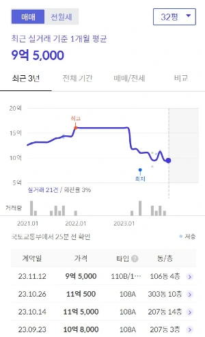 Screenshot 2023-12-24 at 18.51.00.JPG