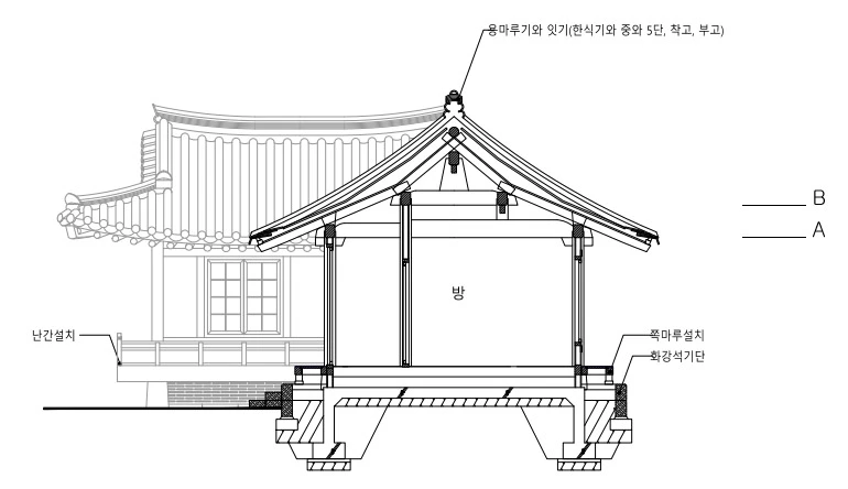 %EB%8F%84)'%E3%84%B1'%EC%9E%90%EB%8B%A8%EB%A9%B42.jpg?type=w1