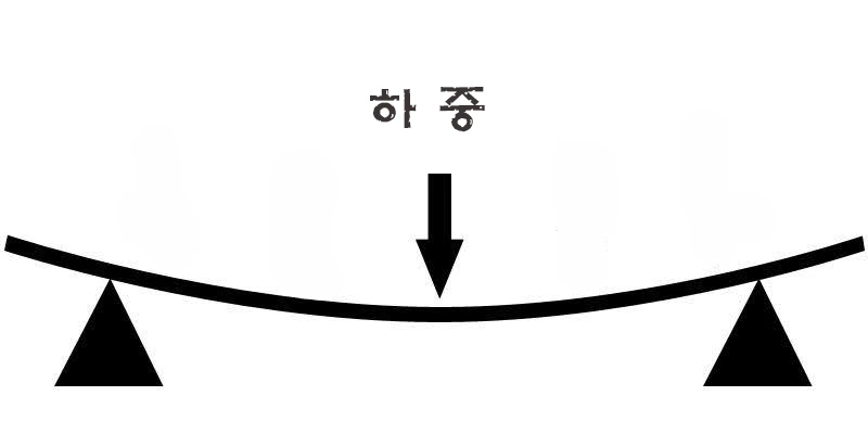 %EB%93%B1%EB%B6%84%ED%8F%AC%ED%95%98%EC%A4%91.jpg?type=w1