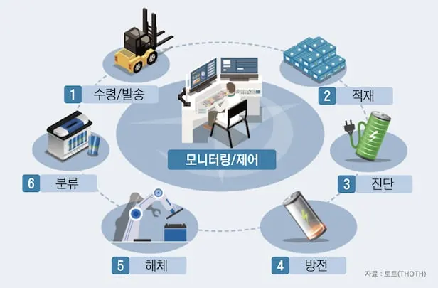 4XI6HYCUYFCMFAB3MGEQ47KT3U.png?auth=688149a64cddd8445fef569406af0bf3dc19536bc6a1d7e82aed89a563321006&width=616