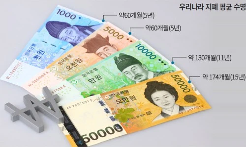 ?src=%22http%3A%2F%2Fkid.chosun.com%2Fsite%2Fdata%2Fimg_dir%2F2024%2F02%2F01%2F2024020103406_0.jpg%22&type=ff500_300