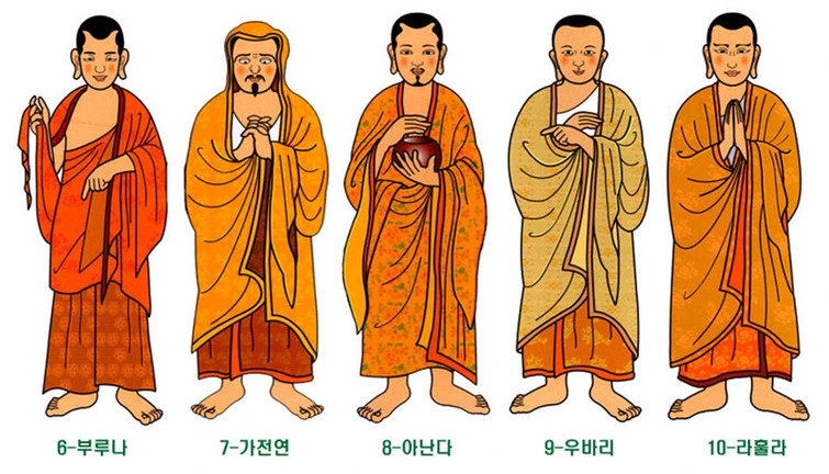 아난다 라울라.jfif