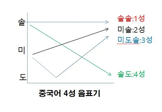 브런치2.JPG