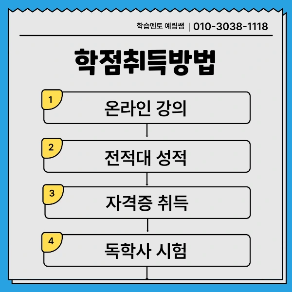 38115bbba84d8379114585baf0d31b704a6c7203