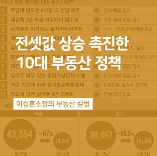 전셋값상승.JPG