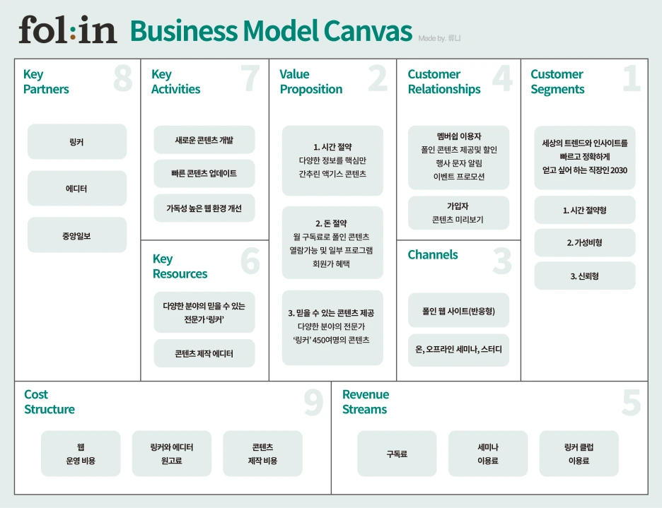 %ED%8F%B4%EC%9D%B8BMC.png?type=w1