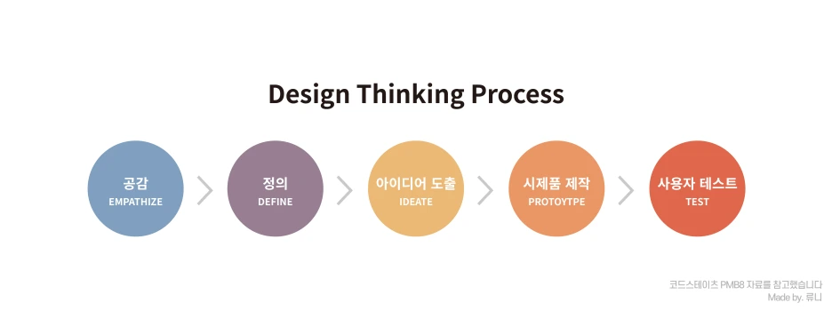 %EB%94%94%EC%9E%90%EC%9D%B8%EB%9D%B5%ED%82%B9.png?type=w1