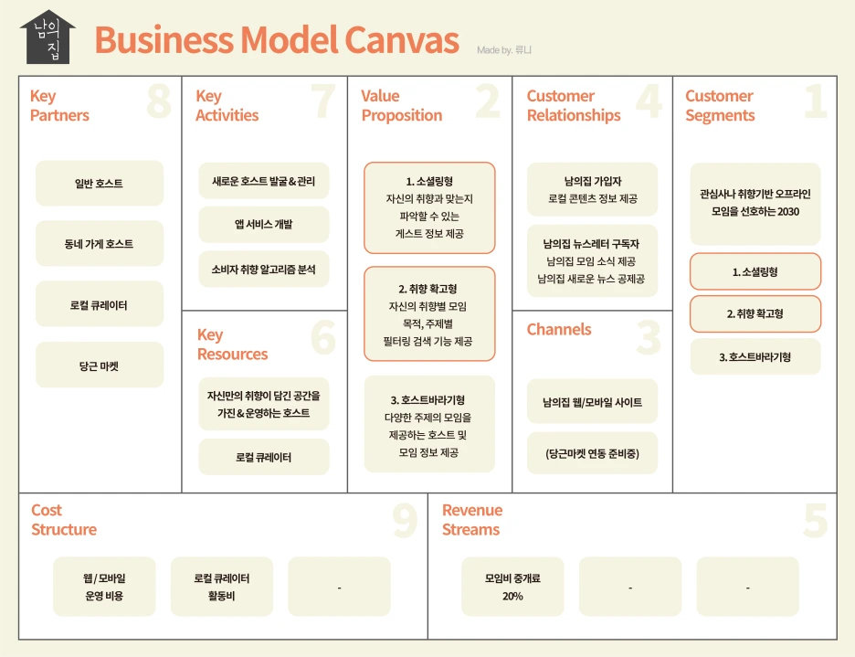 %EB%82%A8%EC%9D%98%EC%A7%91_BMC.png?type=w1