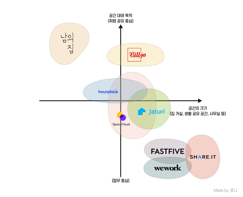 w2%ED%8F%AC%EC%A7%80%EC%85%94%EB%8B%9D.png?type=w1