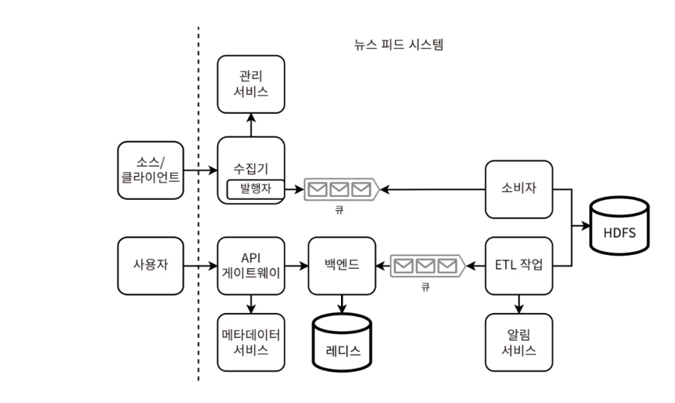 Screen_Shot_2025-09-03_at_8.16.31_PM.png?type=w966
