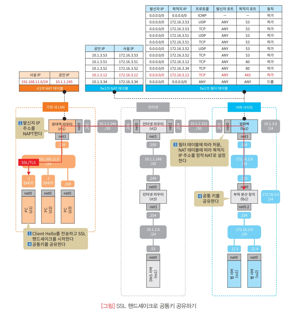 AD_4nXfxCqME3QEAwGZbv6ywB420RX1n4lJTeETVomnxhWMdze0aPmgMHvjIDhqXqZsHGBM5fVFilw5zSjNV0aj0RAsJp7dP4BKAayRf_mcVH0uQvAarPN0sMzSSmua3I1e-YlKzFwdRkw?key=52EUevA9e96nkndoBhk1Ig