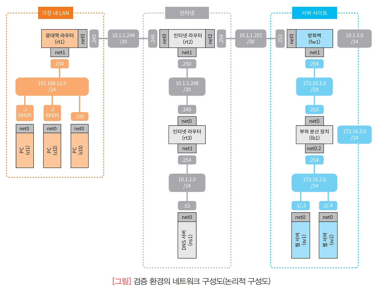 AD_4nXfQ27av45pItOLbtQbJnLaILFqpD1GuR7qLcBoMhaJSltLU7p2cAYmrbA8UCu_qGnZY4Xp40Ovk5dwuG5SdjieOKDZpUf5kMH2aPEiNlypf-eYblgeu549yvFnd3ijq3Qhh9B1x2g?key=52EUevA9e96nkndoBhk1Ig