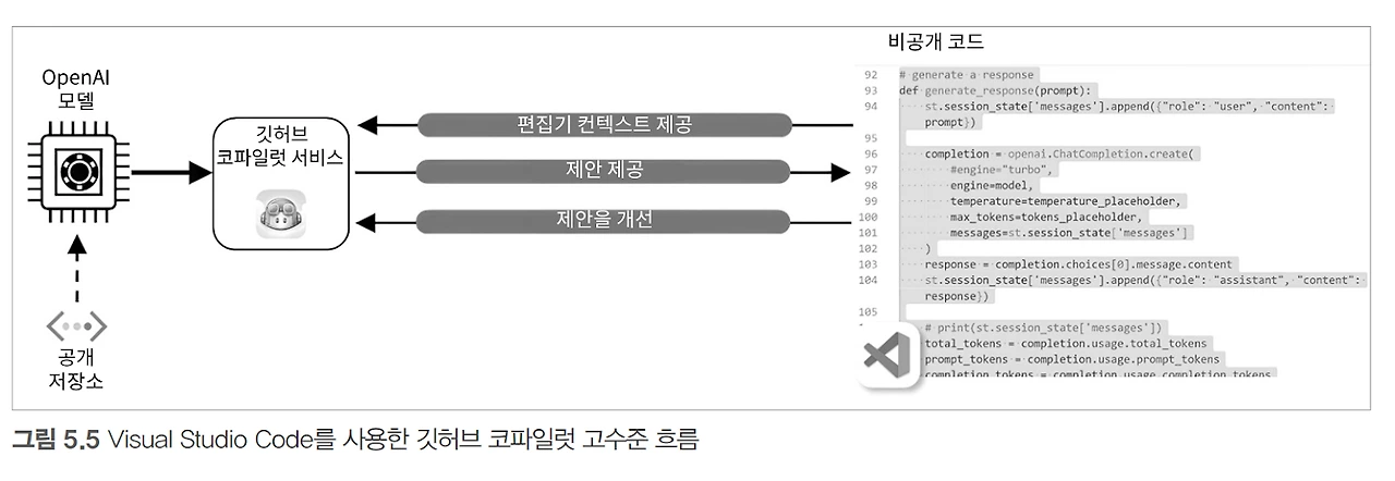 AD_4nXdkmIlngJJfvxnM6scU3K78fwemMHEPvW4wpTukvv5oJLjvFEjhyLvZqUeBd9CNz0-R63yZS75yroQFgEHCLHV1DpqPHgERxWdeGsdssbOb0buJuLQirdx5E2FYdAjy_cGBe3b-?key=icqgaV-5qG_EwigIgCw3BQ