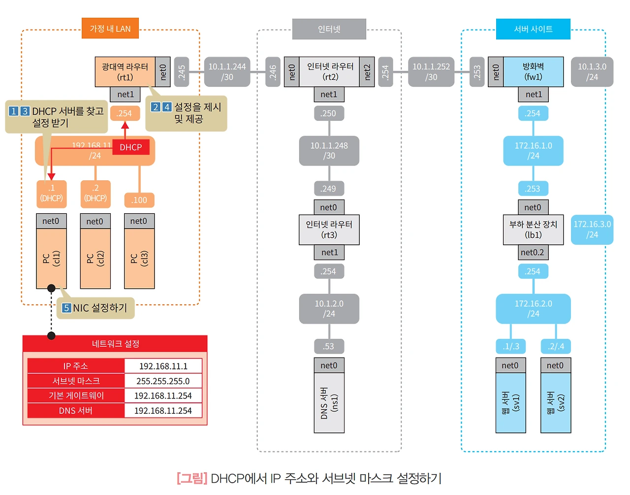 AD_4nXdMh9_FNY2K4id_WmToHeWkqc69hF7kFQRXIibY9WpZtnXXhVFVBN4GNr1d5QJgvb4J9ToO3skT9zsziBKO3_fdiSmxCKTsNDPnwhBasi2Aep6F-5PP9iX6xy9K25KtdHx2ixGXiA?key=52EUevA9e96nkndoBhk1Ig