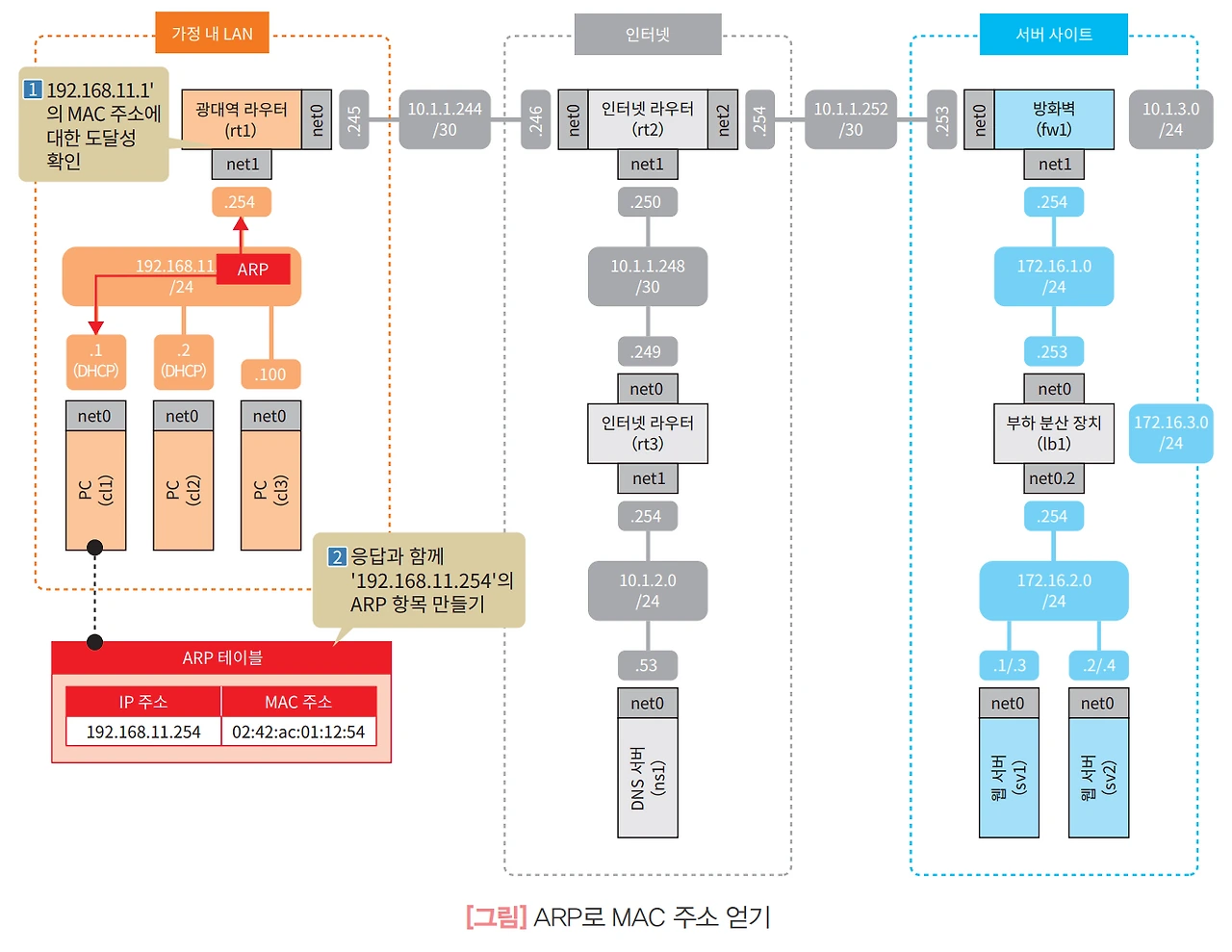 AD_4nXeysx7ix6lylRYdfVEUbJR3s-1LjjKhuXKBCR0zjC-HB3_aB2XFlcsd8FHMp62JGdeusNi7Yd0SA4FNQ2XBrFQ-NrXDGhAqBdNMiFCjuXMOUwv1EUvp1xGAzplOf9iFS-3zzjoNWA?key=52EUevA9e96nkndoBhk1Ig