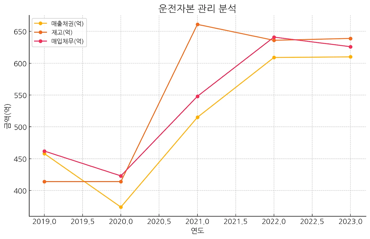 AD_4nXfPMj31IqAZraxsrm_LUrr1OhnfKfnaCYt3nctz-l3bERsp3qyHPP31PeUKGm1odhLFqAsLDn0pcwdyG0K-a-6PV30KTPaIwGNDrxee7GXuxqZKSYtS9p579Cy8XroppNGi16DOvCG0vr0CRPTkBk4pZ7s?key=El_5DgycH1CmFIb037iwlw