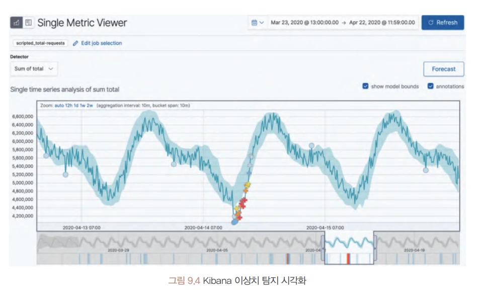 AD_4nXcAeSleoc3Ly84GcxUfHfq3kCIKw_fOe8XJfrLeDvhBZrnZ7Q2MphtqJmMh7P_tuYljWLvDSPbSTy5ZUl52m-WGT1sRSbZw1H4po8kG-leHUaQlo-auzQO-WAMdK1PQtcJ1S3WPVQ?key=dNfaLyr6ZVwsZETLa3BB5Q