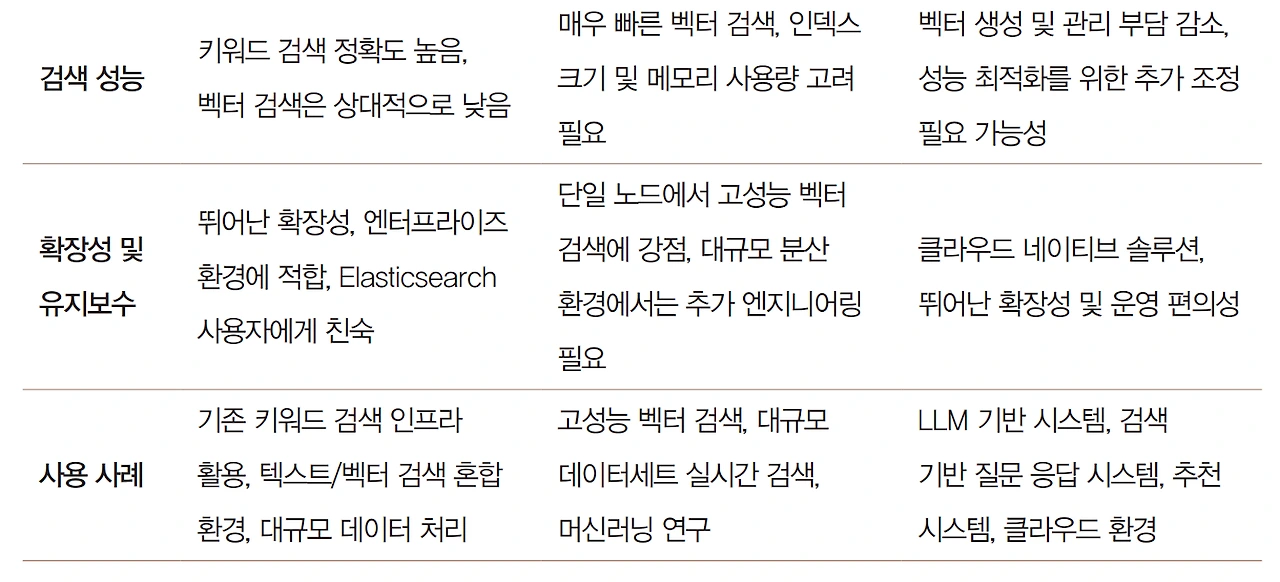 AD_4nXdNRhjkVqCYdiJhLJP8cu2RE6cIgP_yi_uF8ONX4UfAT9wAfr7C_Wr2iSyPuiH4Io6V0gvbF0Eqh2LLv3n_iqW0O9qCRPwA8KzfLmlJrtDhhI8ziM43_KAS-iRpghWF13Az4tYd7A?key=dNfaLyr6ZVwsZETLa3BB5Q