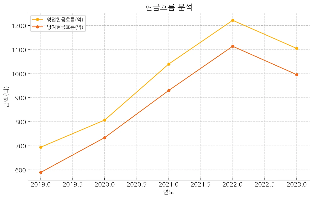 AD_4nXdfvWqBgBAk4F-uyeQLn7ymp6ncHpusmEJKnUNyx2HkFhS0cNj6e6k-gSZgzRbAo_iHAQ8pNSzZRKc21y4OU_g9pG4lvCVm0z43Fsxl01AEAOGa3GvS6ShXjDKitPZBzj02jy365pOvfjvuiJEAhHFhhN_Z?key=El_5DgycH1CmFIb037iwlw