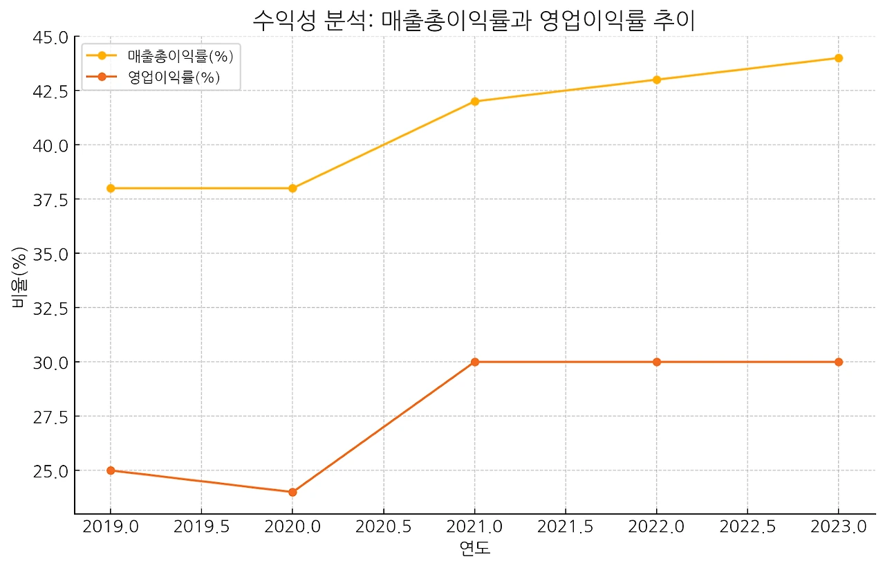 AD_4nXdq0LHIjF_RwnPJL_xw8cCgQOmGmi_cEEDLwm4nlcIhRGSZyZETsTFO2-_M397leLSpUsA-xMa5drVrceV4ag5r3Sk8zoNwsP582ARVcX6IlBA4mCl4Sxe-Ycqrgno2fJ3jG0Ka8gCu-StYV4jBf-m_xw6B?key=El_5DgycH1CmFIb037iwlw
