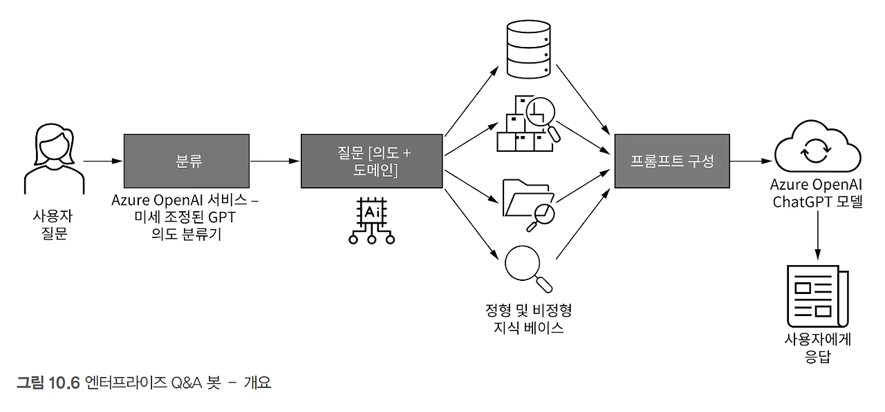 AD_4nXekfGDZ3KhnKEiZiSklj2bGkw-jvfMm_j6eV_TQka3Kk1oJL0uU7hYqgyoXrc-It2A7Aa9929Jl8dZ_f799d8e7jOHIf_vEhfNFGf_WJOss-ZQYhBfj9DmjQDS8x1CL8y439sxg0A?key=icqgaV-5qG_EwigIgCw3BQ