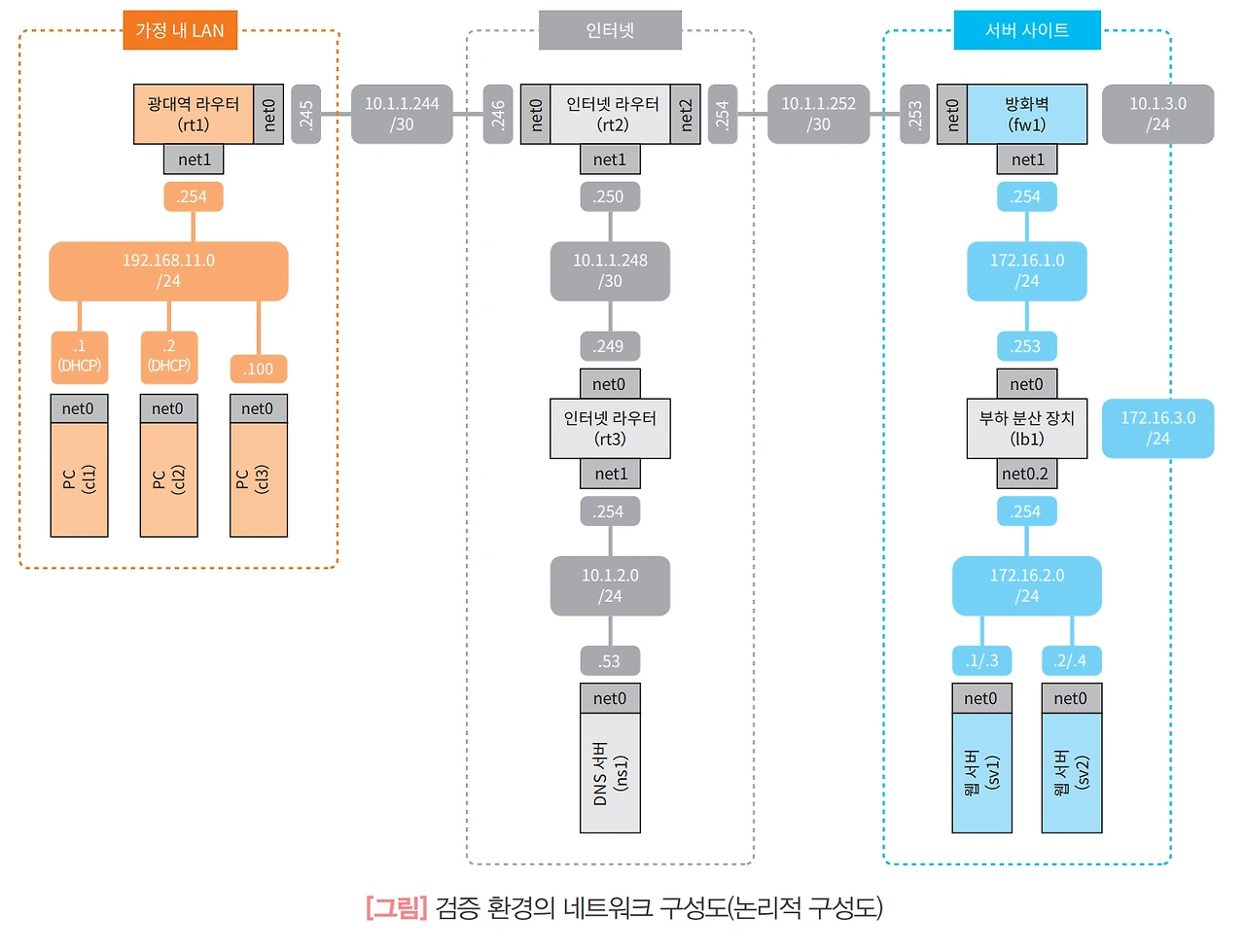 AD_4nXelp_dWBSgU7WuwQR6Zo1Hg_JYAKZ9t1szoKLSuq3oXCzE16-n6HVUErhjL5d-Njs2Yd4S9P8VPNyk1FxAz9SafVmpH1tuv26MXD_4-p_8E9olnmmP__5MmpsZYNXVp5AHIlb9uMw?key=52EUevA9e96nkndoBhk1Ig