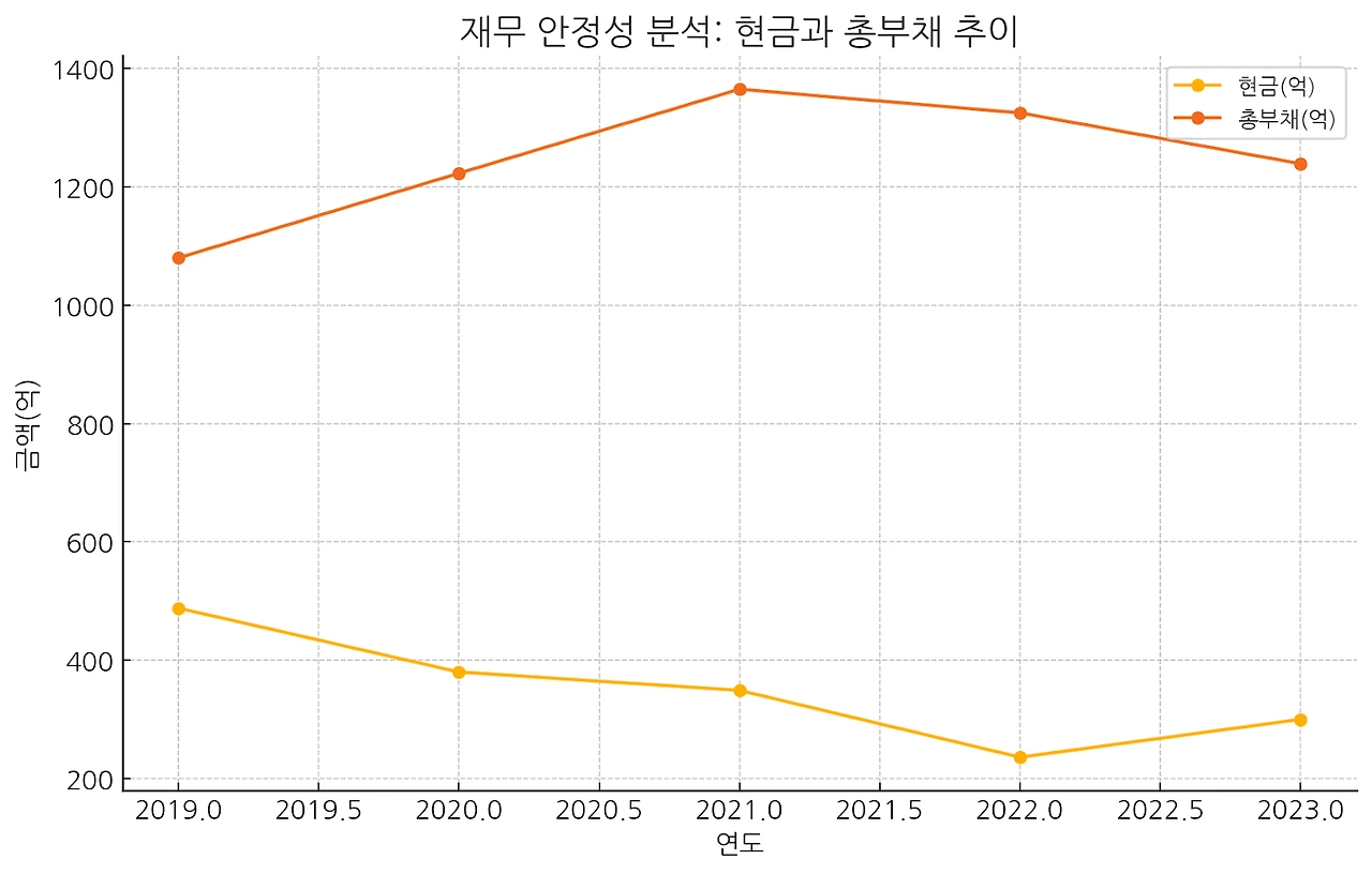 AD_4nXe773RUKU11cQxz6qWVmCf55aWRJ2NMKJ7uOZJLA6yyKduTbXOPCPArIQteE3rP8xocFDW3KpbUeJtbWm5-I0Tfid7JWD5Bg_7qKTDlLUCkEYybS91k3EzcHyQLg_N1VSeeWPmyaQ88_5W5E-zqn2L_vr0?key=El_5DgycH1CmFIb037iwlw