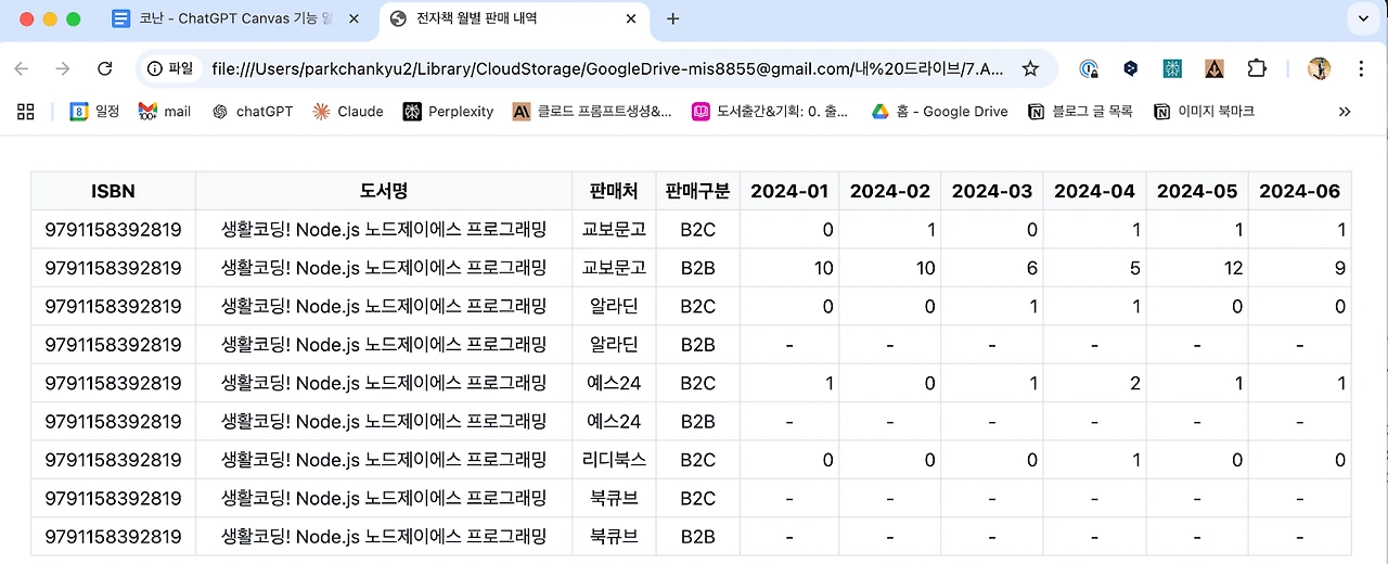 AD_4nXfsNKfqL-mo0hK4DWlQ5W48JjmFZSo4xRZdcEpy10YJeFCLSui5ktmInF5X8hGJBhCsZR0zyaJoSKqk4v_Pn67NYim8yauGJ89LQXHgveoIl5HxpmjbEnIgeuDXWNGIsZ0U1s8thf7U8vBuDHOlixGXZxD7?key=vaFDqADKFADcPxhjy2OWLg