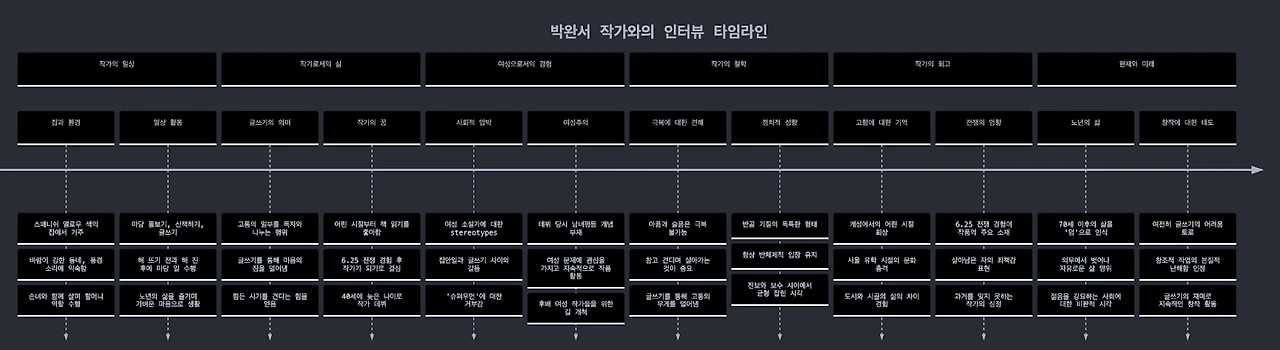 AD_4nXeiJpBfNeOK-EYnR_iBD2P3E04l_kpWKrqXoDKZx4t19HgfJd5Q5kWzd5m6cE3J29YMf2Jy6JS1p4K_pITGu2QJ4kDeS7z0GZoOtmv-SBCeR59V58ytJjVWjDMPnImKL0kTwhIWl4kTCTJgKmK_FrHD7SI?key=KqvgSLvfChUpNwNiXI2lHg