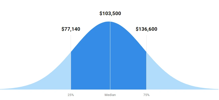 AD_4nXfhrRrBSpcuMVJeVjLzRs5sCg52WtmK2sq6MTplrSyP2Dx5o_1SfMmkGLRPPSkgL1pGxtVKPs3H3JN0ptYaV2eNN4JP2Gbo-A7rw-btamLoh3d6_XL0HniCsFOofFvxXxH56ov62SLsDuvjnIt_tZiHk_df?key=j6avPECc6YESUWAO0xeNAw