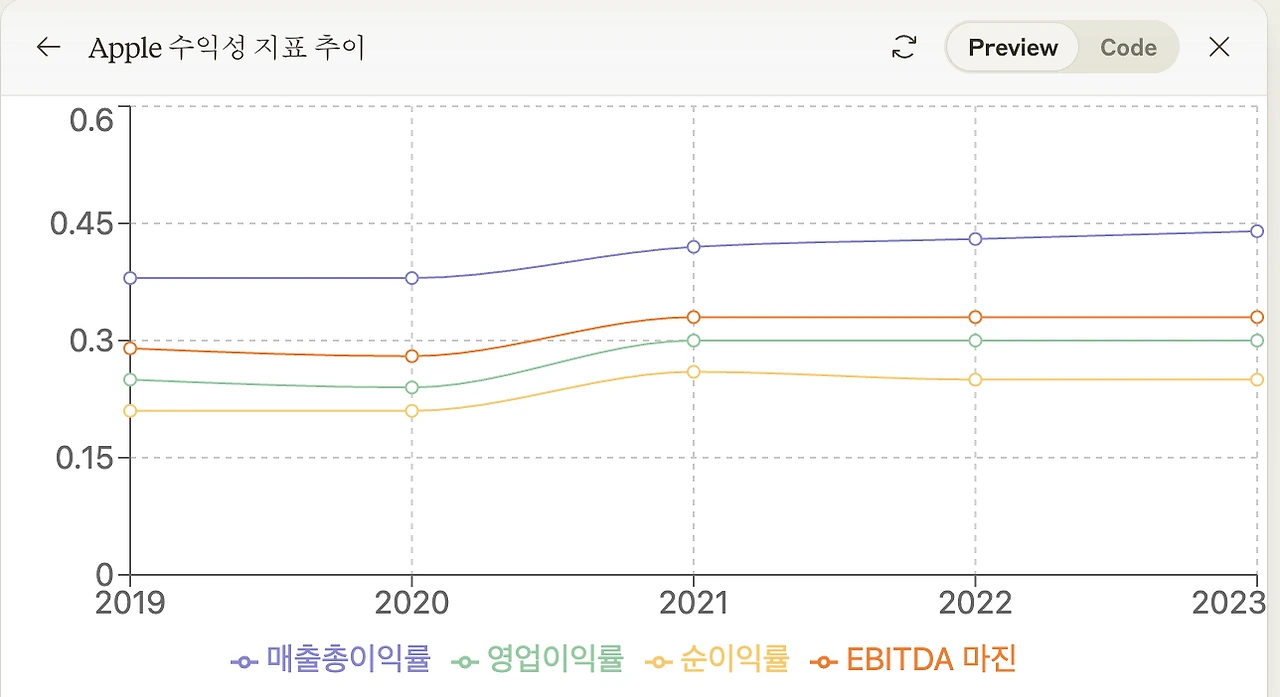 AD_4nXfEZApHGWVrToNmf-Z3blaf_2g1dbMluoJAeuRmHmxMLj2z-pZxdxxMV6jOugMbZLWBVXoPgDOq_fI4Yx2_LOZQ0IwZ3KcbWa5Hm0H18JoIJOcFshifdtuXLMD9dZxN0as4ri-7MF4EVln9sz7nq9fKsjGf?key=El_5DgycH1CmFIb037iwlw