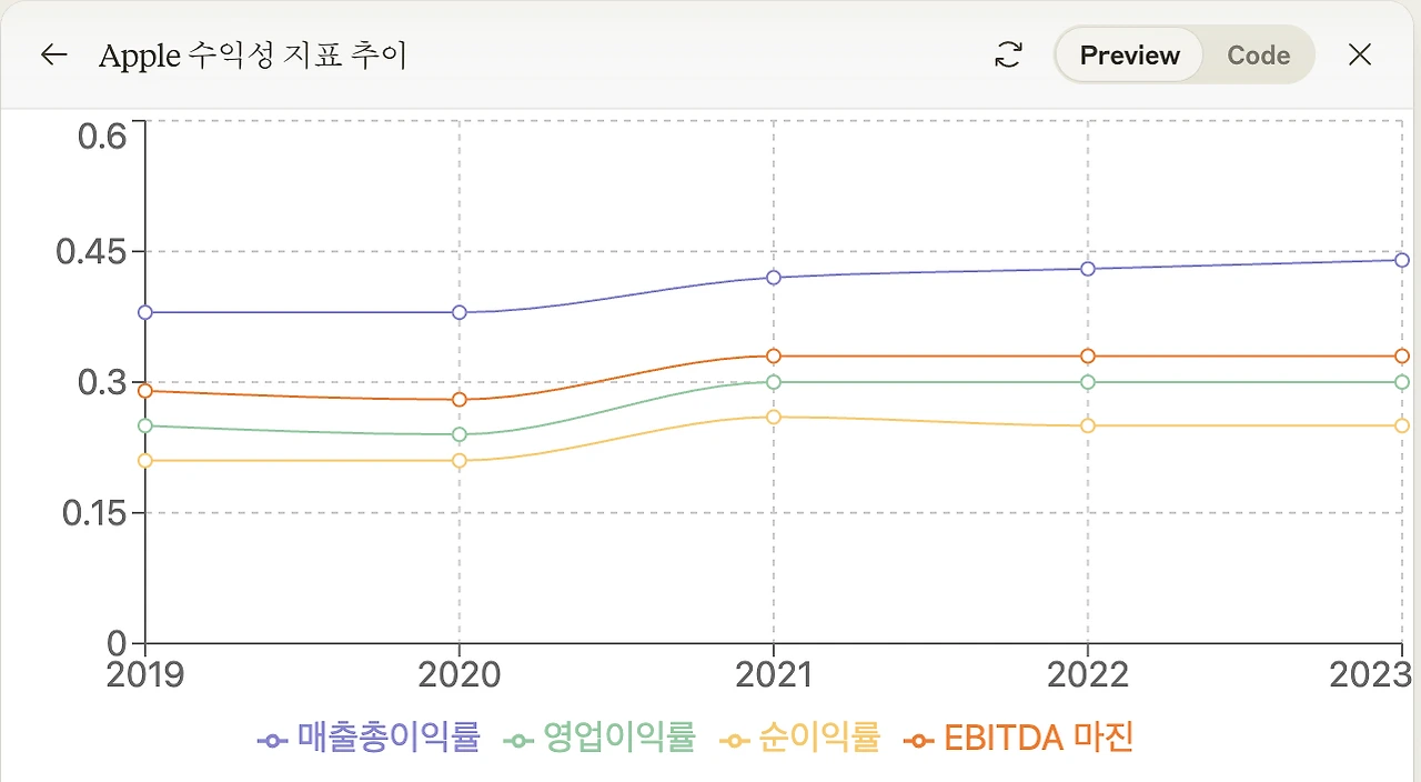AD_4nXdyGUKg9W0oxzVJ04QC-7X63-Tszc8BnS7KES_Z6njwHmwTmmh417QYimGqZppR21P9zz1yUVN-31Ds7eplNti9foYALpm4Z7a9urZ8HadyR4Ft8qz01tNxBxjF54xT5L3o-mpKCa5OfTskn12nn3075Alj?key=El_5DgycH1CmFIb037iwlw