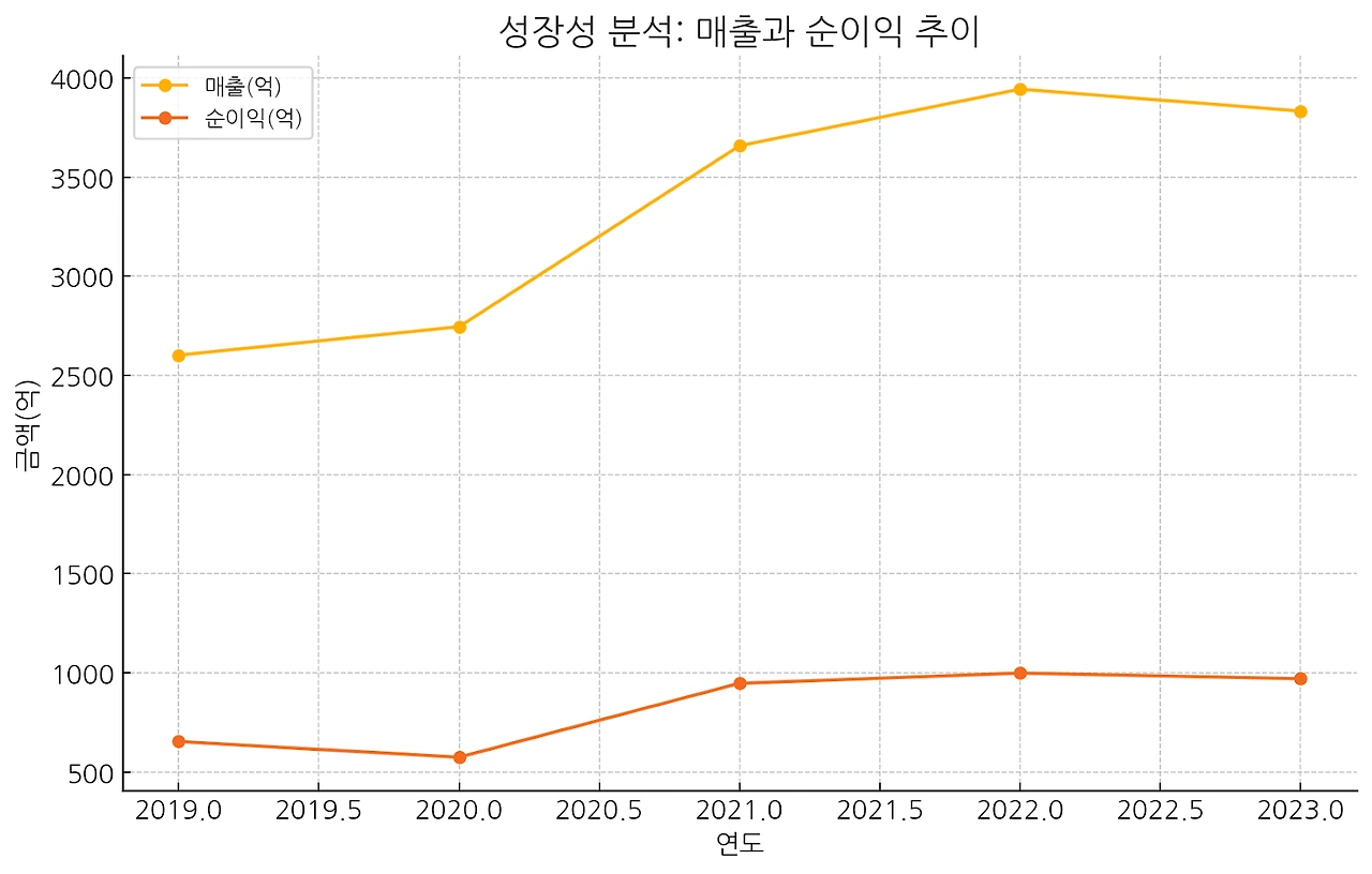 AD_4nXfHYduwmrFd_Cq0eQginOwNBCch1UZkCIih9P7AOfN_KihcpyMEn4rA69_zJVs_cgC3SLbX4BZh7eAj3wmOoAd6rEYkpnJ-TNYt82-X32YRaSEoUgHRF5mVZg32hLqyT1_MHArDGJD9LnpYb5yGkU2SCBg?key=El_5DgycH1CmFIb037iwlw