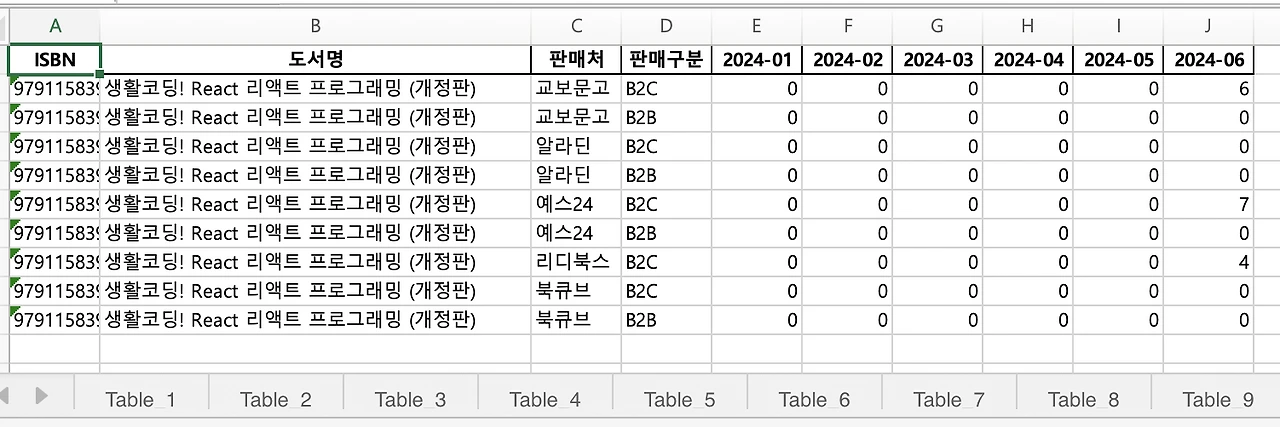 AD_4nXeHHWeyB666sYxJg6t5NvmJcD9cYf02cV6GiW7pMHXRDmq_7Rlfo6Hae56tuP_rfr5RvYIrNz1fn0t5sIiIgeW_hohOlk-_j4dae0PGh8A19nYFTNHGDzVHh4dfr25EfYOVyYZ_yqpYlAARZsiOM-4ZZrVB?key=M-yaU5Kvj4SMXzyggSb_6g