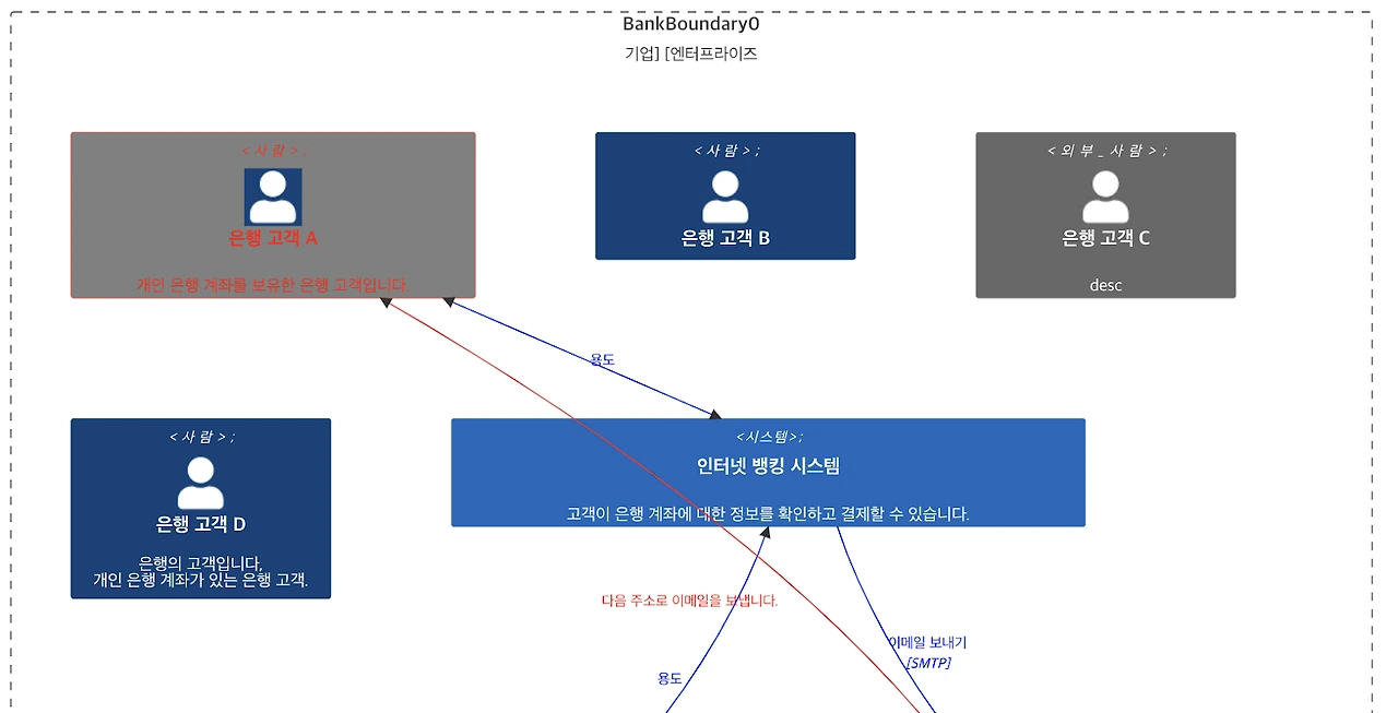 AD_4nXePs_6V2dMv4R4oJJeubiCTdyrsJDckVDxi3Q6yooorXtYNOEYTdV6vUczko8OpLOnVyLHdik2mQB0G3wHR5R6Wh9rHosFLC5J6B75vBmZZLN2mZ7RMAYmwT-75fbwYk_Q3ACMZt50zL2b-vqDvOlLONkw?key=KqvgSLvfChUpNwNiXI2lHg