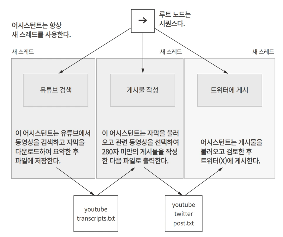 SE-38cbfc33-2629-4ee0-8422-94540f83c817.png?type=w966