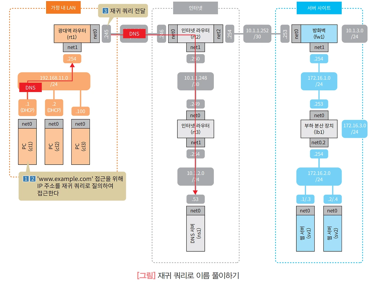 AD_4nXf2TJKc5vr9gyYHXvaXU0QEcGHN-6AkXjP03pxGUBgmgKdGsz1HR-kXqx-m3QGKurrCAj3lFneBPxcG_OGGr7stPtadgAFbp7hIqj4gGq6w7X9eLUlq9wJXd6N-pI7DzJKrLEXa6A?key=52EUevA9e96nkndoBhk1Ig