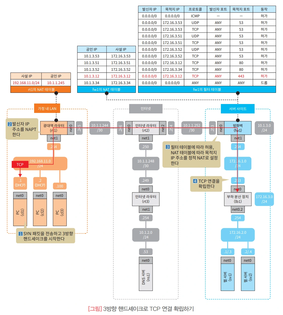 AD_4nXfRaRdXeCBS4BjelMPiOG0Xgkr_pKyj8G_ERzT1O9g9C35QKiCRnW0bRsAApPoST34LAEtQ8SzURWOyPFcj9F6jWhJ1sYXycFQF6gsLgnIXLQusn-KvQkhFZaZC1QWp4NVJdnV1ig?key=52EUevA9e96nkndoBhk1Ig