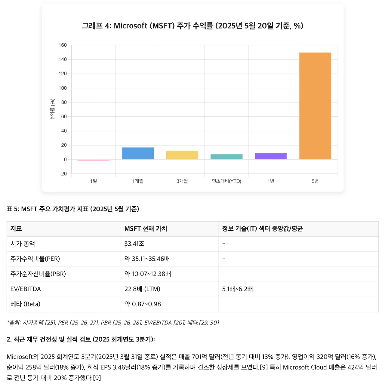 AD_4nXeg36UnPr6pa0ezgA2XqM5wai8p7Viu_tL2YLGl08qJCOQ0LB5zynAqR-8VYg2dtCOTIxAB2O_Htaf2RYyiWNd2R7R6OtEJbauFXz3kPwAsK3cUylRikHot0j-CcKUI8iLpKAISug?key=tD2O94SziLlwRGEo4Qd7s4X7