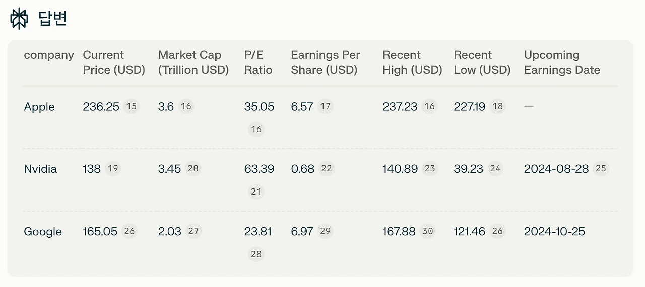 AD_4nXf0K8cRfm9v2MrZzWh7ZjlYvudTQSpXCr773m72WQpkmA8lxif47gS308qQaV78krWHOL0Gnk8vZi7bwQLLJSsgTKPPky-3kSyGoxw9j9cuuJ8700srWfxoBfsEAsetkDB2f7fFKl91PDd8ChLfL5V5PhxE?key=El_5DgycH1CmFIb037iwlw