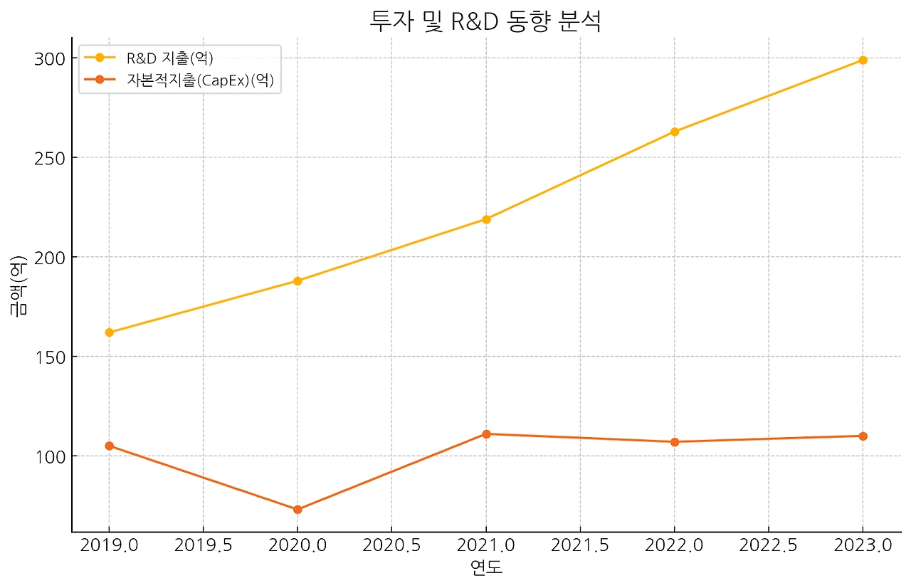 AD_4nXenBrh2DhmQTUuT6lwhmQUb1qzRAf1dd3J36o_HfoxqR6Fq1dIOKxon9iUEBTIViJzCjpX32_YG89DZAYp5jPGHnDQF3YD6TOGSQpB_wyNNoRYq5ZnySEihLFfo80y_QwVKF0KEP0RTgBJ_gZD_H7uRPGg?key=El_5DgycH1CmFIb037iwlw