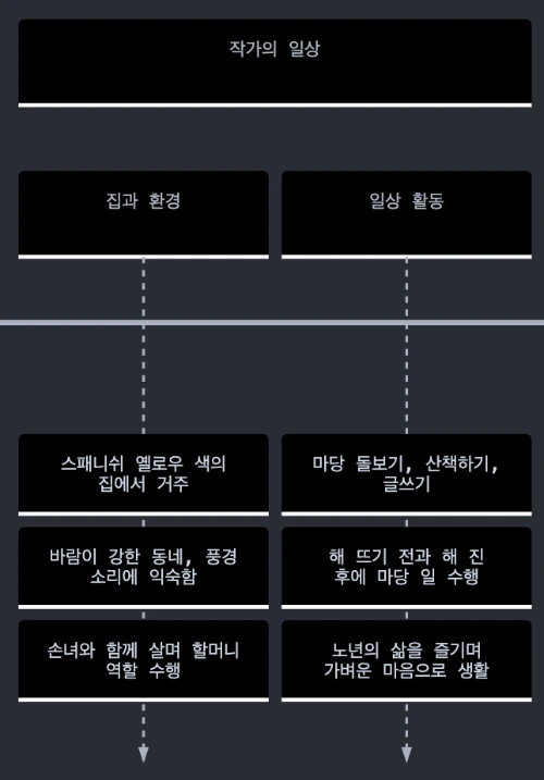 AD_4nXeZqIoAnKo6miRvEebhAgKSxevYX4hZmMG870ysoCOKkQYqJYa34UBDkLZ2Lf_wxgrpacsiEAQN5azmmE-MNfhHHtUaR3mZ_uf0GTDHCatKYZeqrxhhBPfB2wFyB0UTeGp0c-elN0MSfhVHL7jiD044CbIB?key=KqvgSLvfChUpNwNiXI2lHg