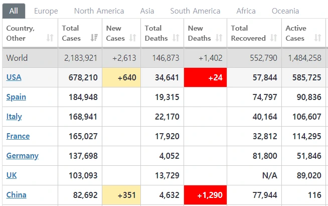 2. The UK vs. China.PNG