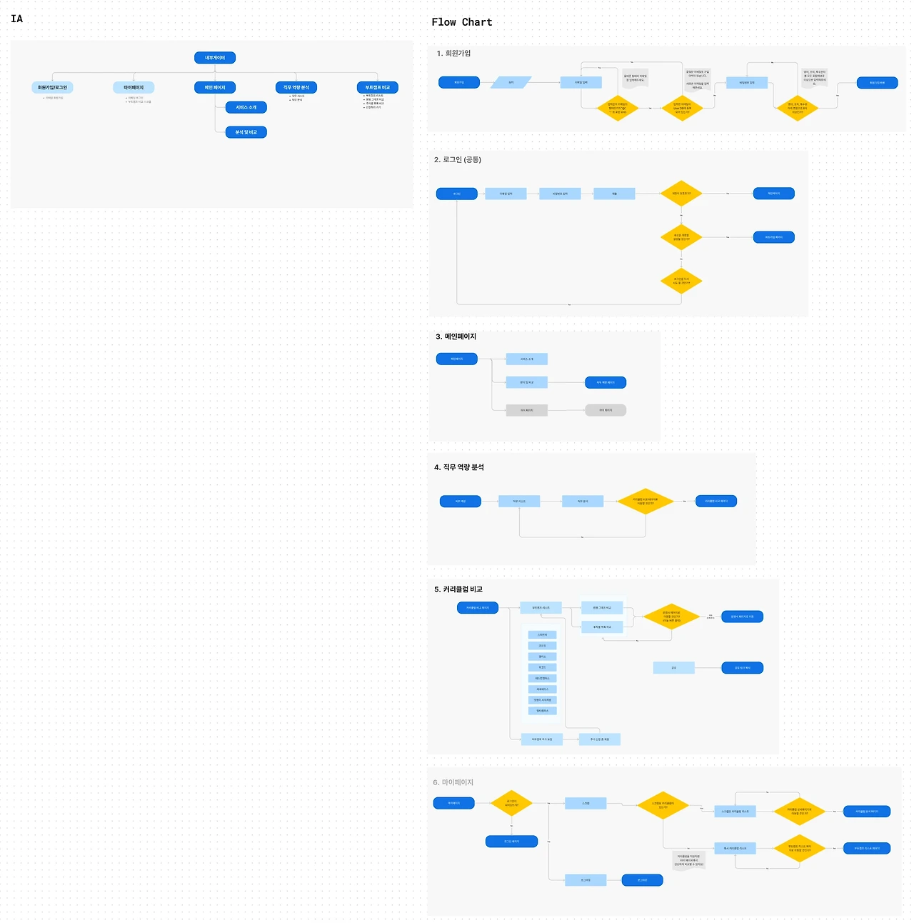 1df9e3642cfdef9c13e682e92c1e7b57680cff7f00f55832c8dc02e393c8eacc