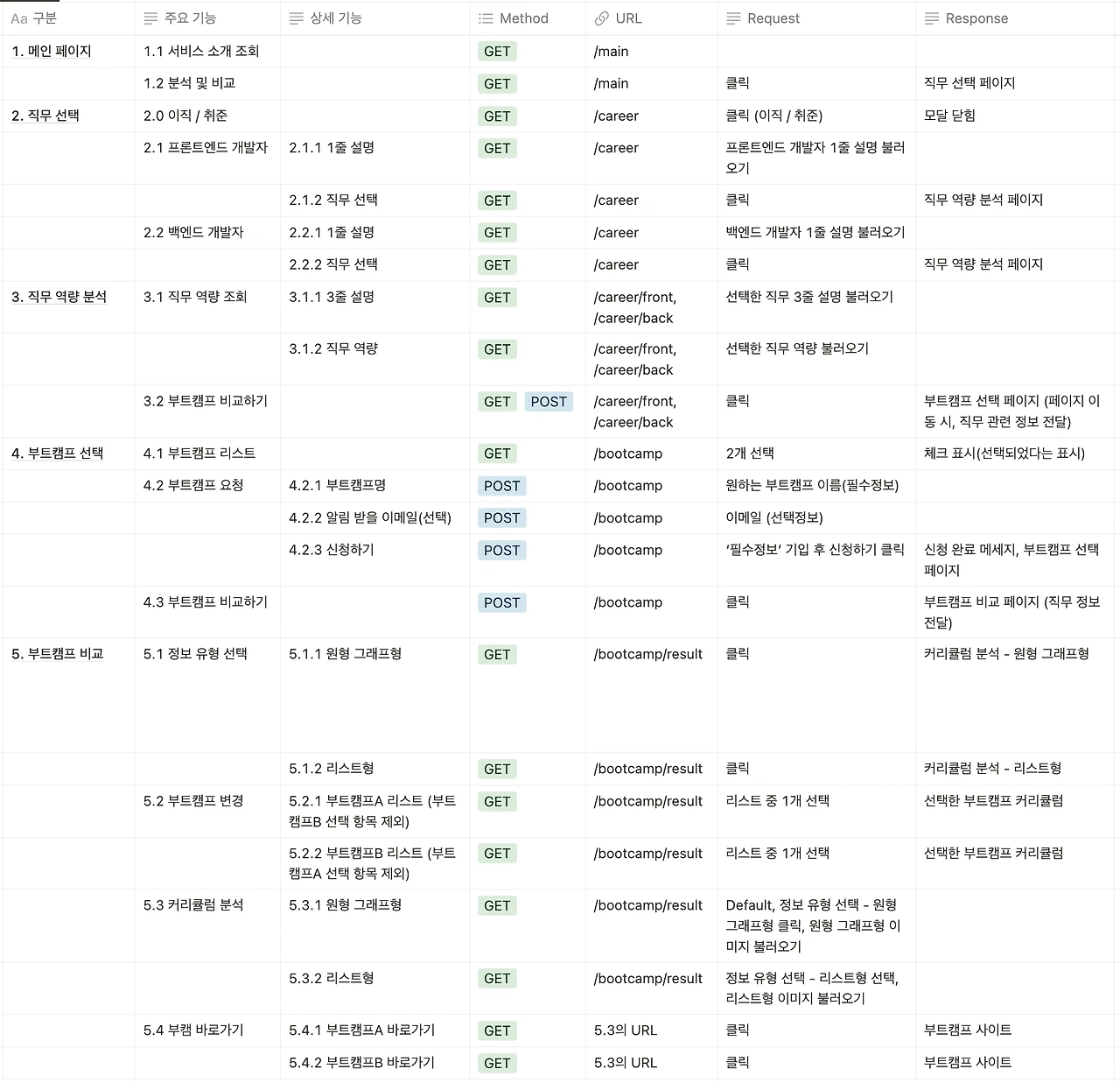 9e72f733d251ca749bdb452f438c51551bdf485079c2c871bb8e7bca54937d41