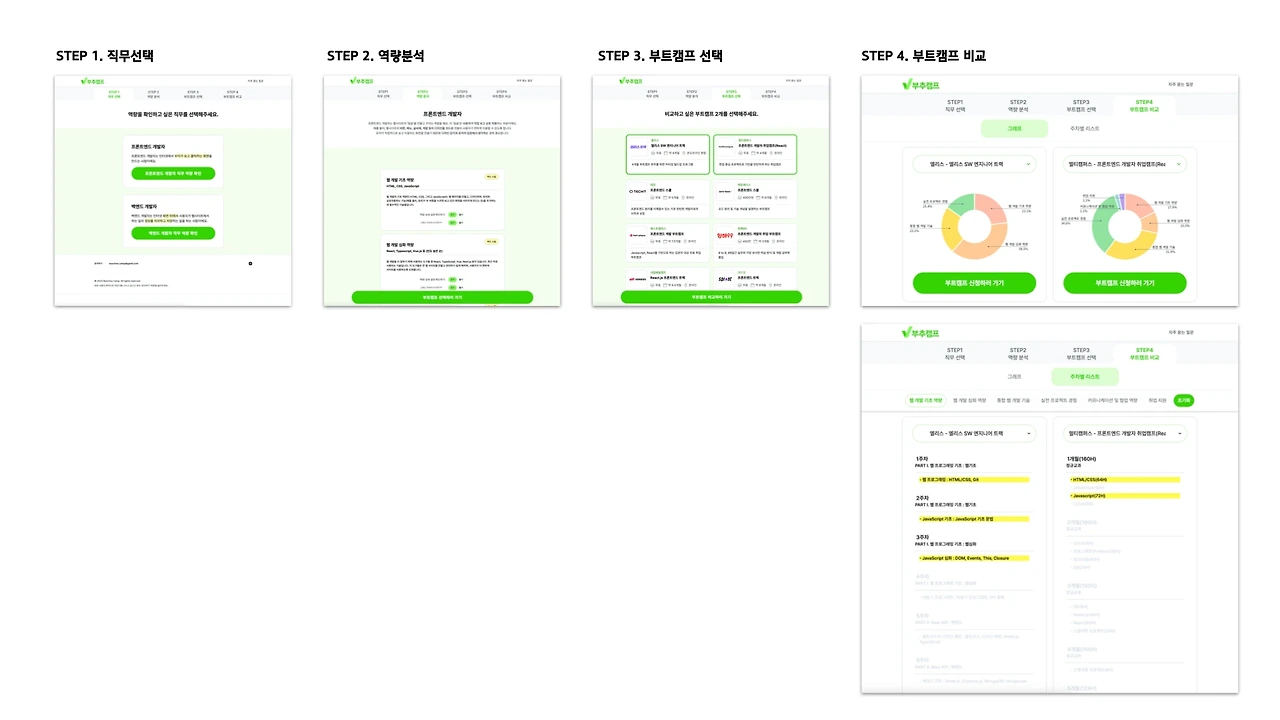 204c74ff8b4ee3ebb51ca27912ede95c71fc208f8c94b641a13c6f117060bb55