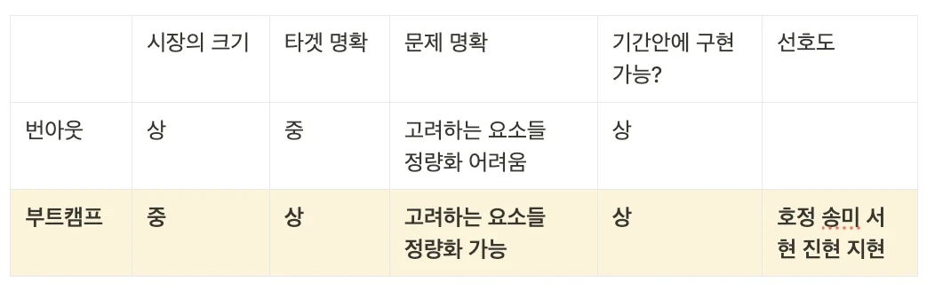 abfc32ab6cbb15b4a420638562713cf8cc94fc96e59cd1f0f2c688bfd8a5f526