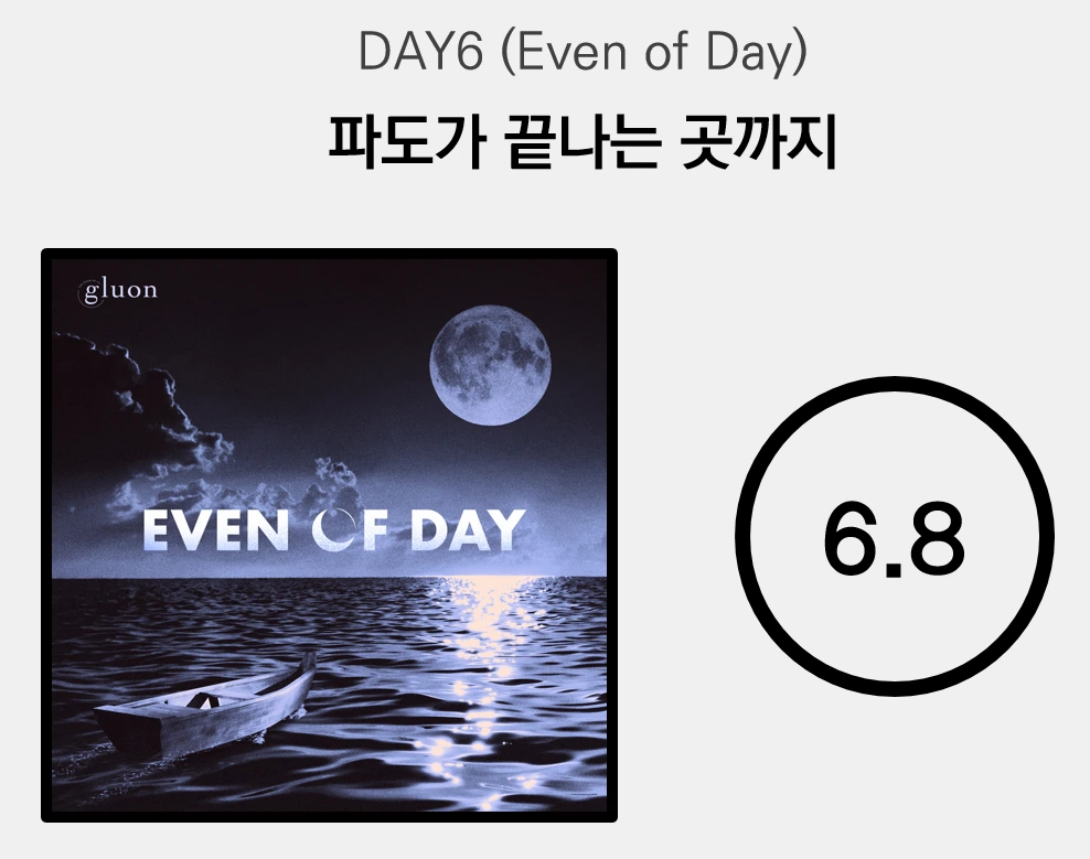 파도가 끝나는 곳까지.PNG