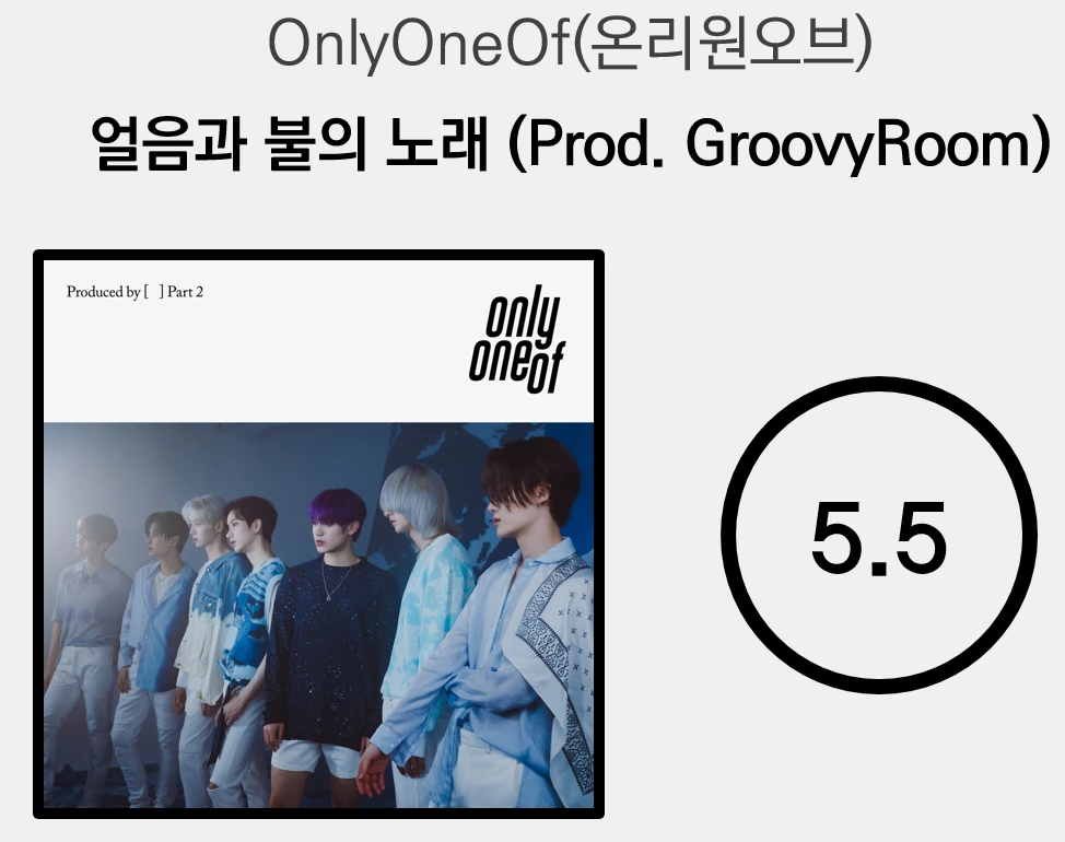 얼음과 불의 노래.PNG