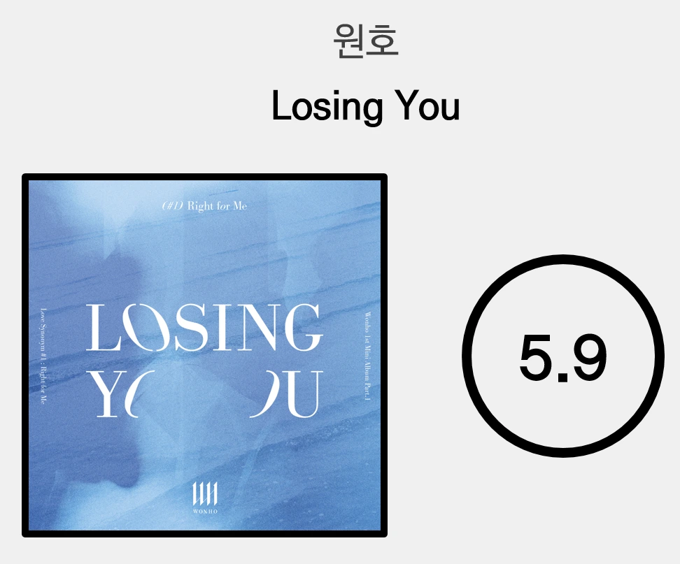 Losing you.PNG